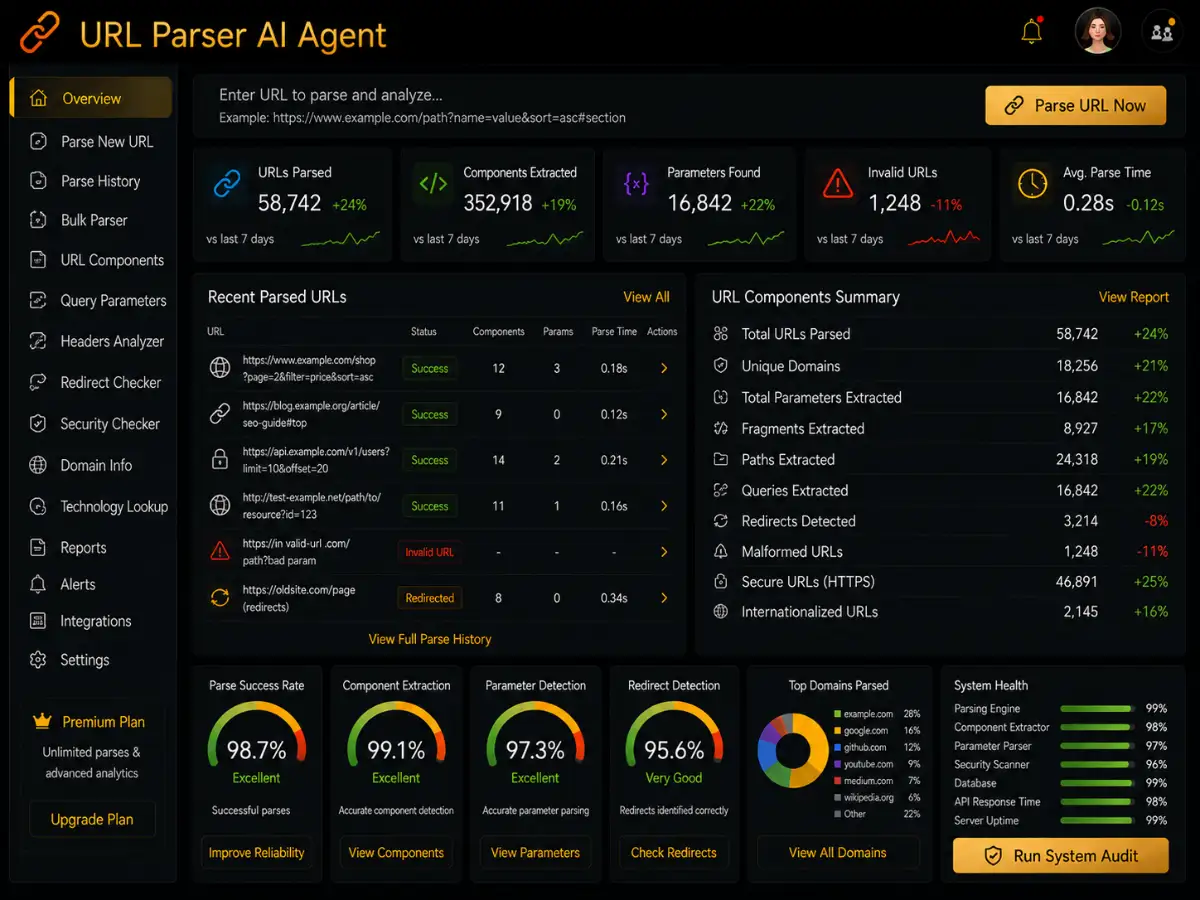 urlparser.app AI URL parser app — URL parsing and redirect dashboard preview